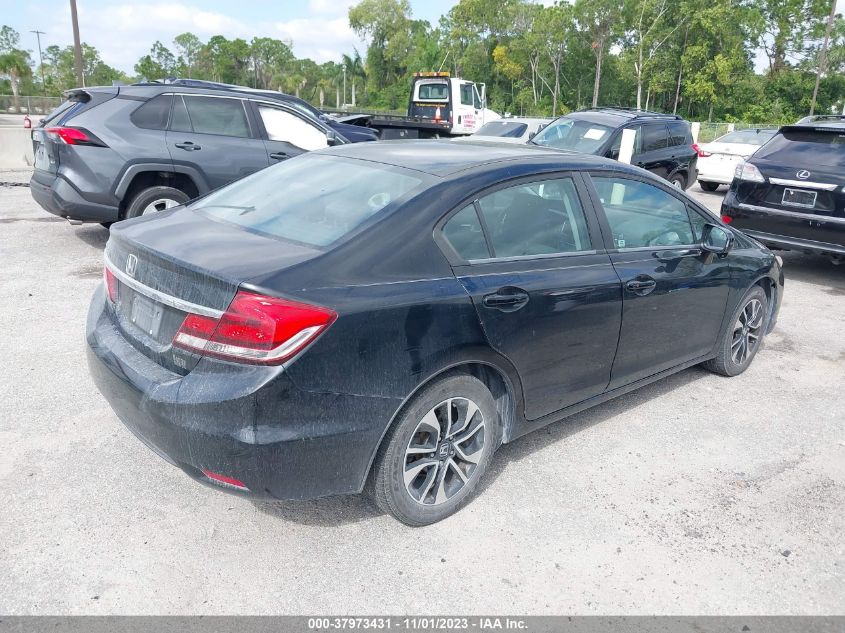 2015 HONDA CIVIC EX - 19XFB2F81FE059281