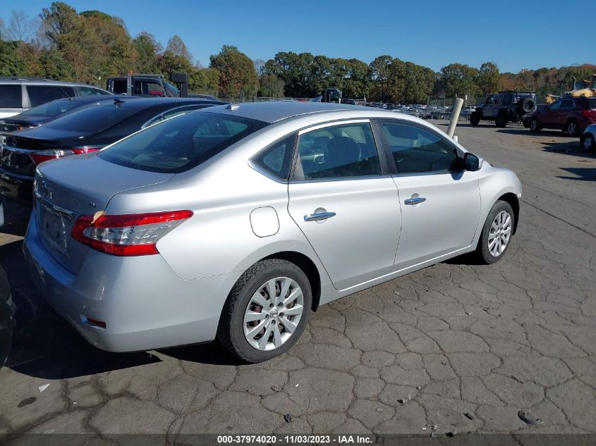 2015 NISSAN SENTRA SR/SL/S/SV/FE+ S - 3N1AB7AP3FL657490
