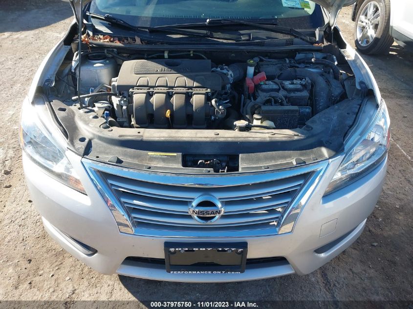 2015 NISSAN SENTRA SV - 3N1AB7AP2FY316388