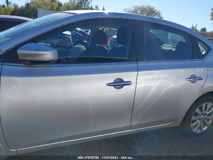 2015 NISSAN SENTRA SV - 3N1AB7AP2FY316388