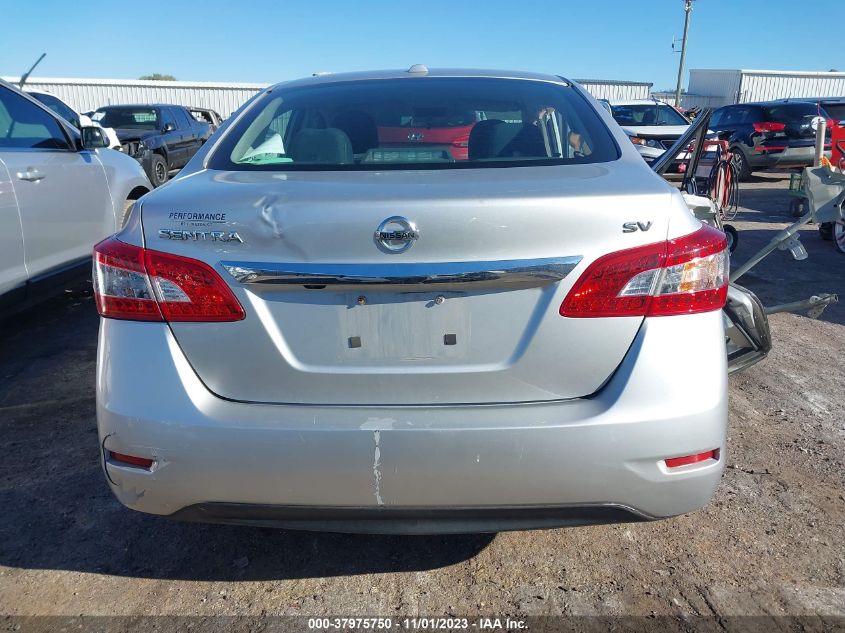 2015 NISSAN SENTRA SV - 3N1AB7AP2FY316388