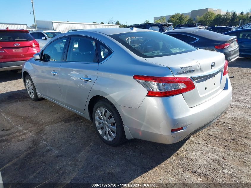 2015 NISSAN SENTRA SV - 3N1AB7AP2FY316388
