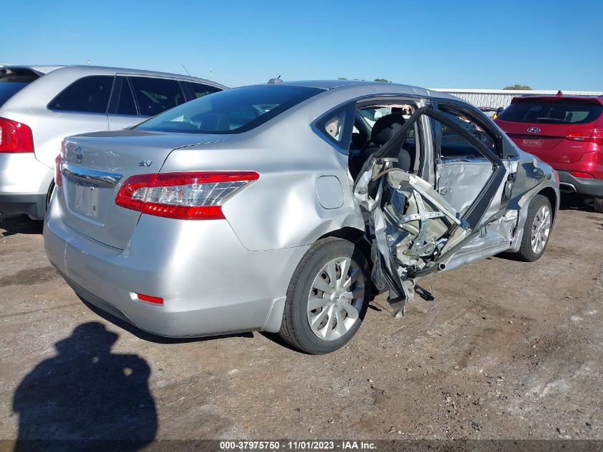 2015 NISSAN SENTRA SV - 3N1AB7AP2FY316388