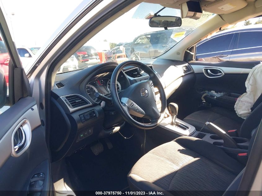 2015 NISSAN SENTRA SV - 3N1AB7AP2FY316388