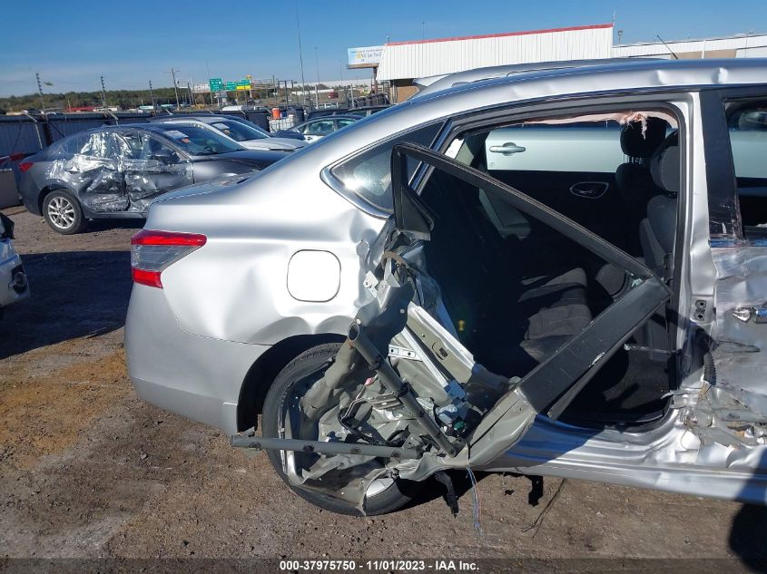 2015 NISSAN SENTRA SV - 3N1AB7AP2FY316388