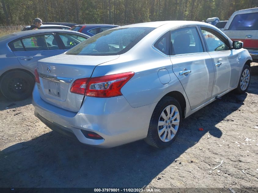 2019 NISSAN SENTRA S/SV/SR/SL - 3N1AB7AP5KY281839