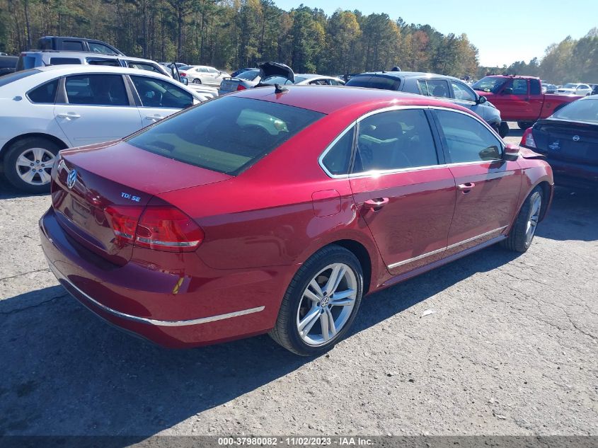 2015 VOLKSWAGEN PASSAT 2.0L TDI SE - 1VWBV7A30FC026601