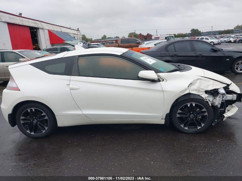 2015 HONDA CR-Z EX JHMZF1C69FS002417