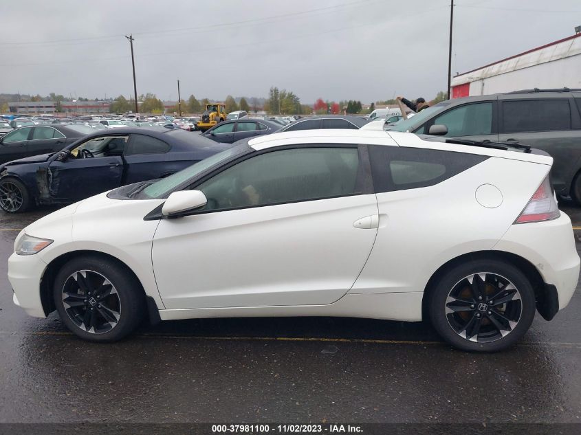 2015 HONDA CR-Z EX JHMZF1C69FS002417
