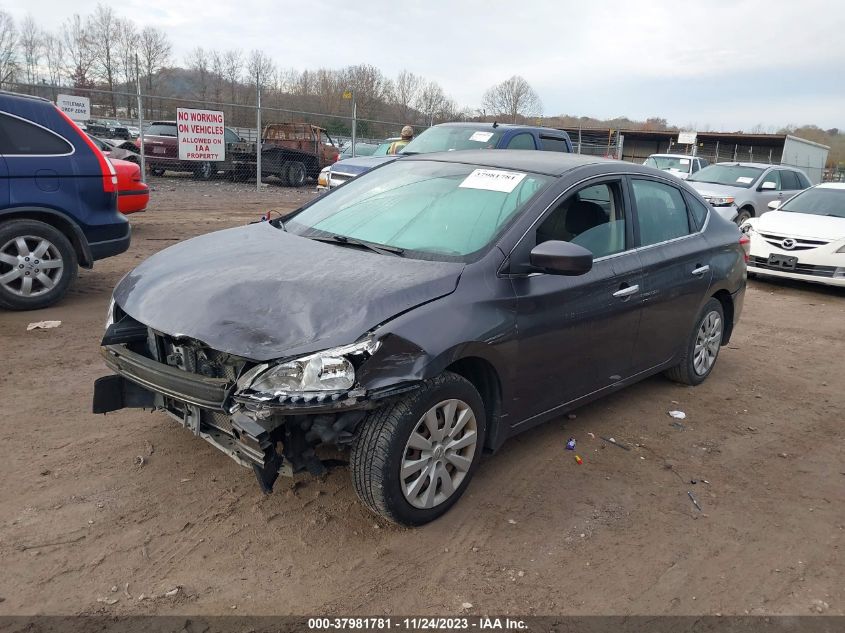 2014 NISSAN SENTRA SV - 3N1AB7AP0EY291179