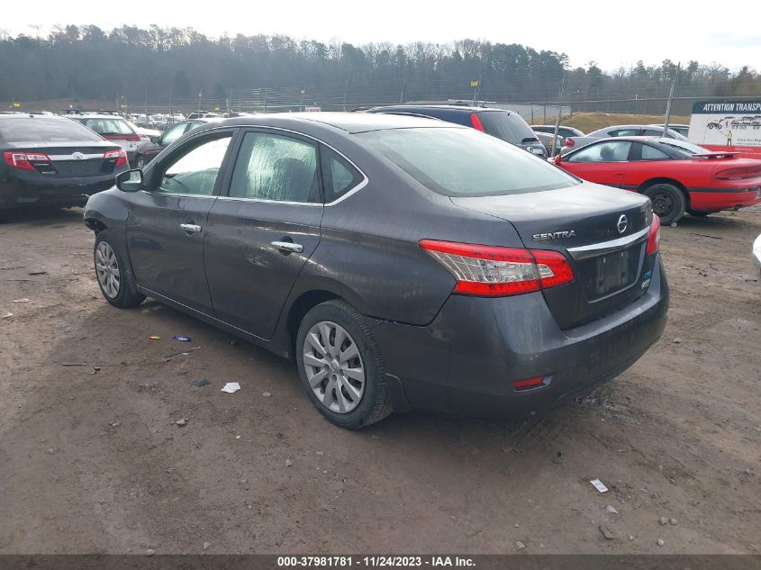 2014 NISSAN SENTRA SV - 3N1AB7AP0EY291179