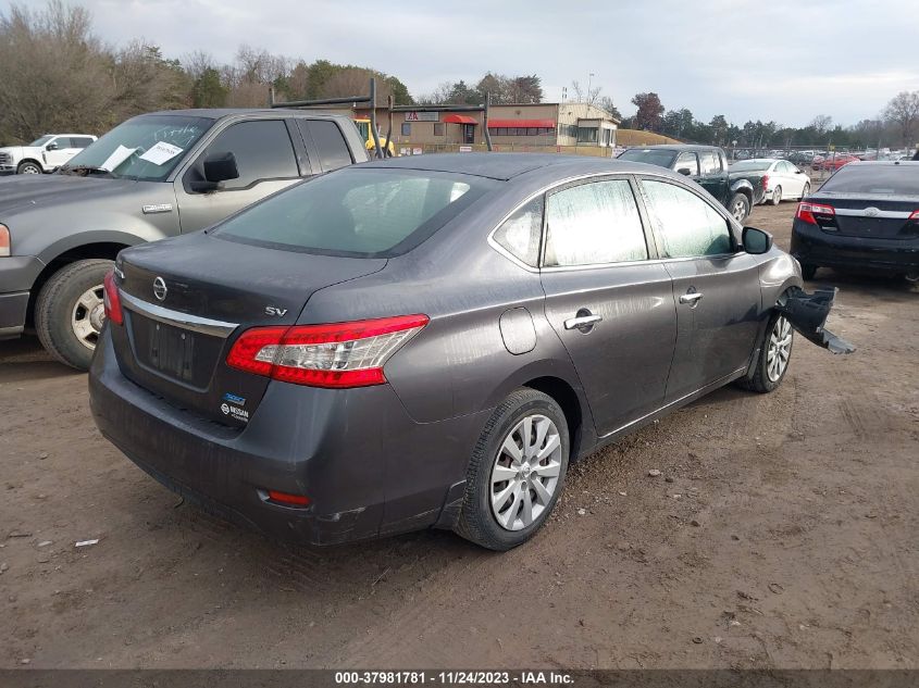 2014 NISSAN SENTRA SV - 3N1AB7AP0EY291179