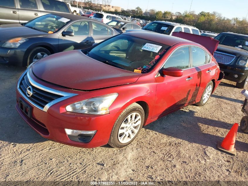 2015 NISSAN ALTIMA 2.5/2.5 S/2.5 SL/2.5 SV - 1N4AL3AP3FC430840