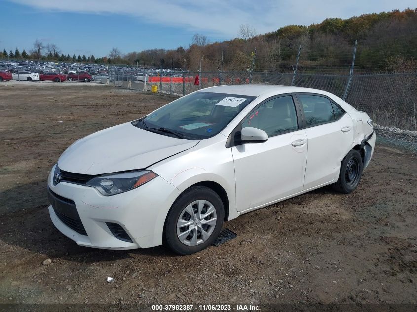 2015 TOYOTA COROLLA LE ECO - 5YFBPRHE1FP206466