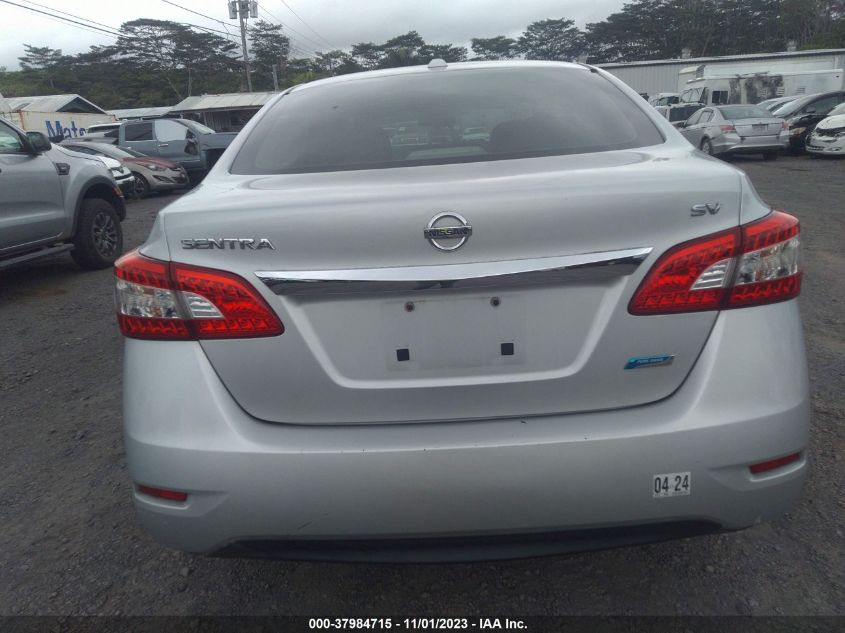2013 NISSAN SENTRA SV - 1N4AB7AP6DN910401