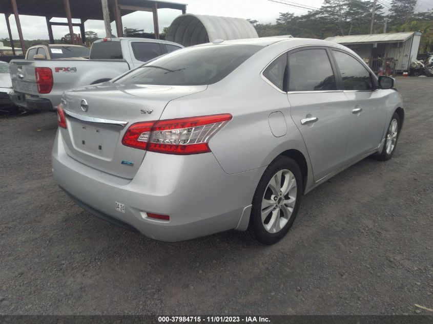 2013 NISSAN SENTRA SV - 1N4AB7AP6DN910401