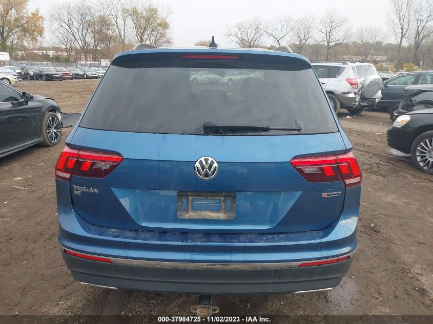 2020 VOLKSWAGEN TIGUAN SE/SEL - 3VV2B7AX7LM020109