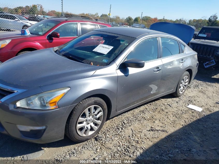 2015 NISSAN ALTIMA 2.5/2.5 S/2.5 SL/2.5 SV - 1N4AL3AP0FC462094