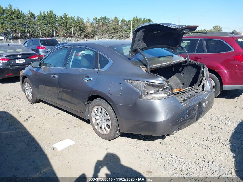 2015 NISSAN ALTIMA 2.5/2.5 S/2.5 SL/2.5 SV - 1N4AL3AP0FC462094