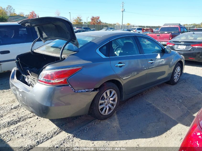 2015 NISSAN ALTIMA 2.5/2.5 S/2.5 SL/2.5 SV - 1N4AL3AP0FC462094