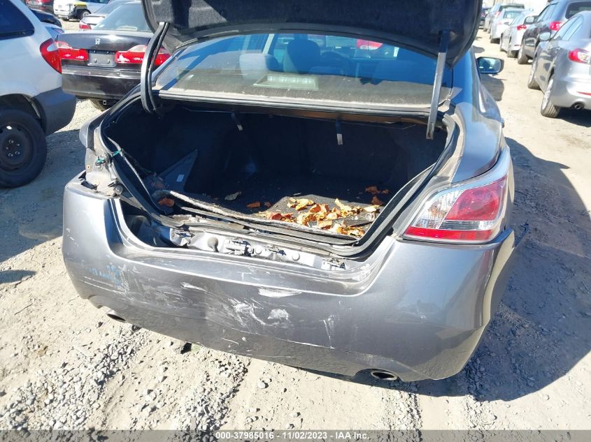 2015 NISSAN ALTIMA 2.5/2.5 S/2.5 SL/2.5 SV - 1N4AL3AP0FC462094
