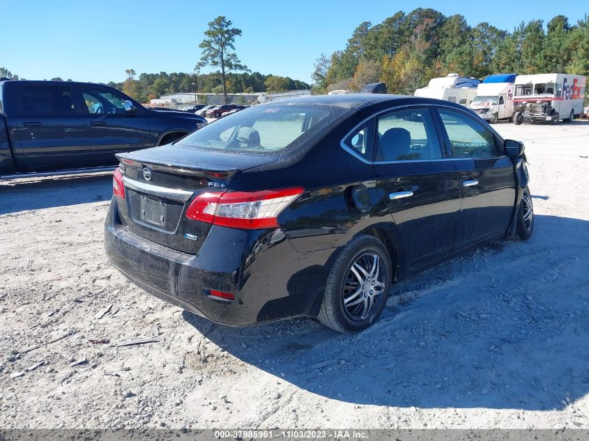 2014 NISSAN SENTRA S/SV/SR/SL - 3N1AB7AP3EY295274