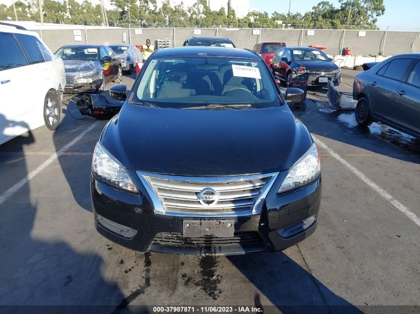 2015 NISSAN SENTRA SV - 3N1AB7AP2FY302488