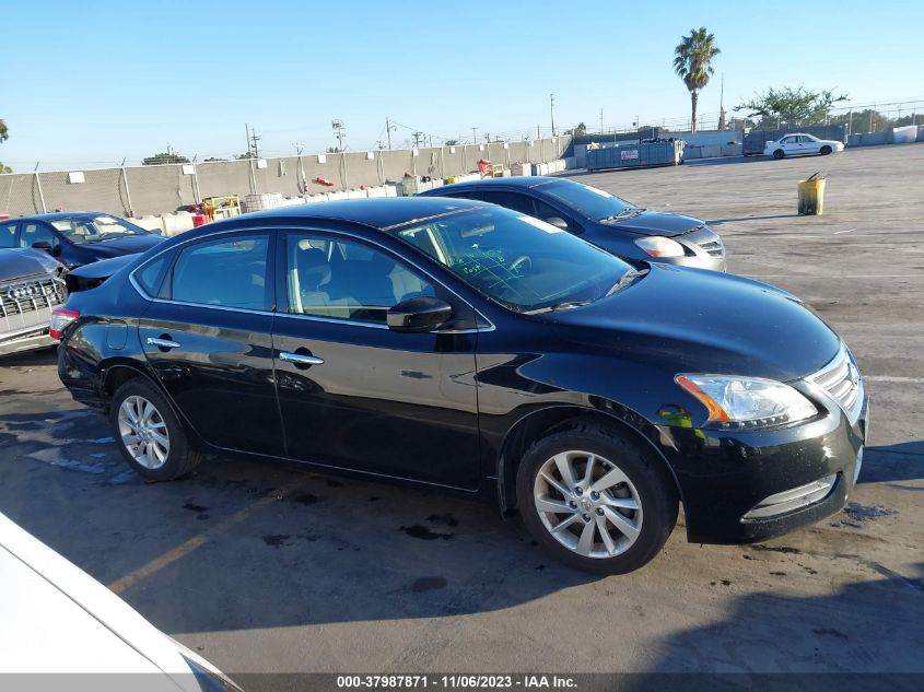 2015 NISSAN SENTRA SV - 3N1AB7AP2FY302488