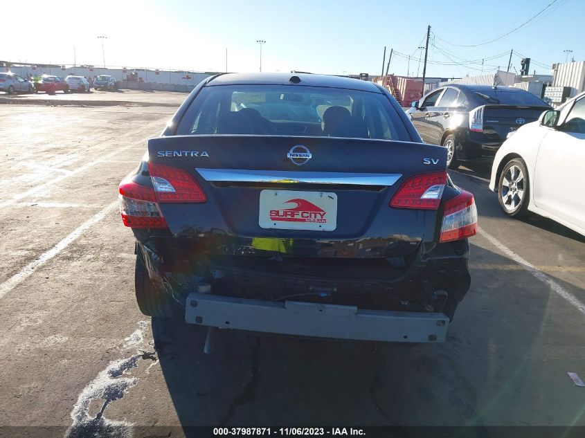 2015 NISSAN SENTRA SV - 3N1AB7AP2FY302488