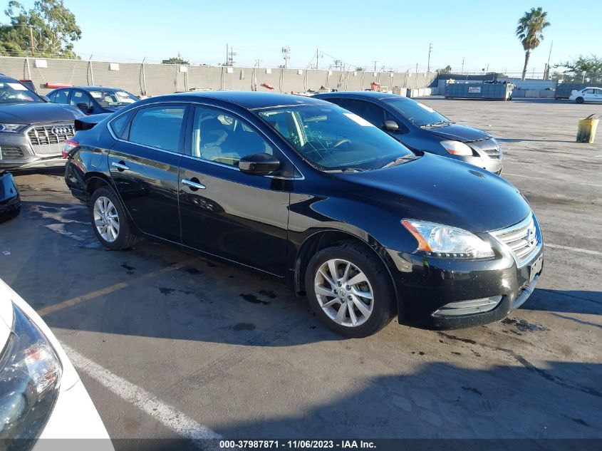 2015 NISSAN SENTRA SV - 3N1AB7AP2FY302488