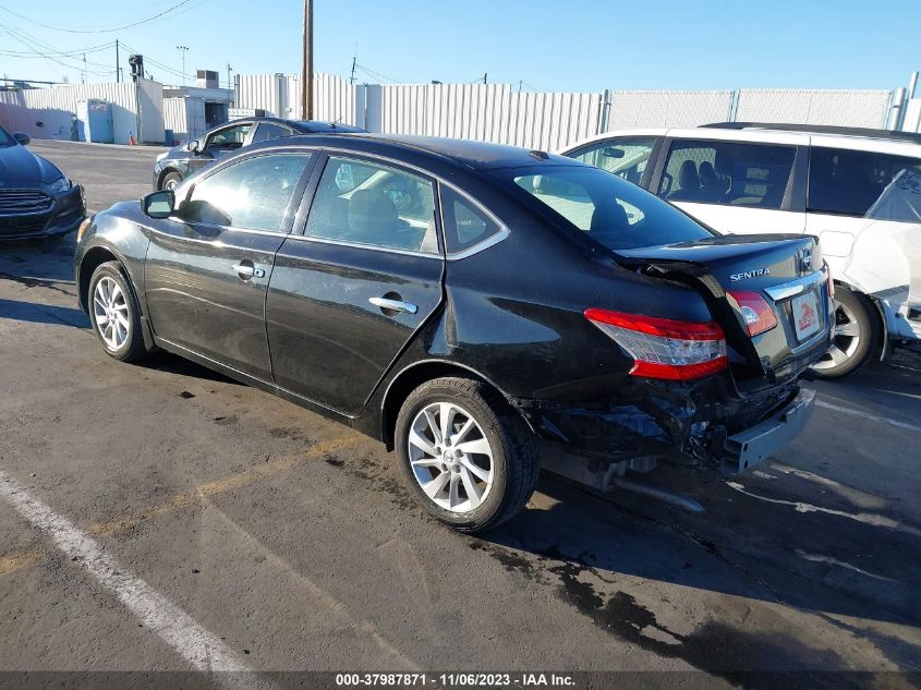 2015 NISSAN SENTRA SV - 3N1AB7AP2FY302488