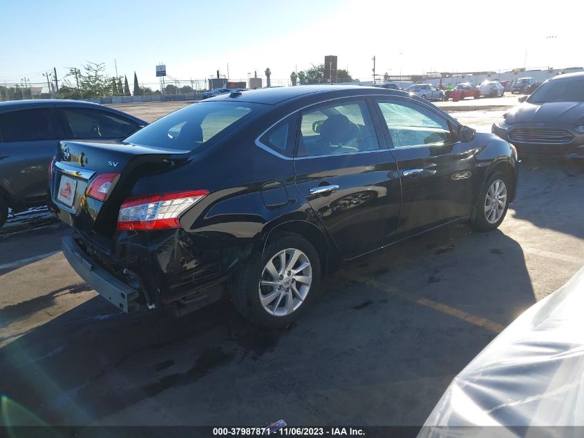 2015 NISSAN SENTRA SV - 3N1AB7AP2FY302488