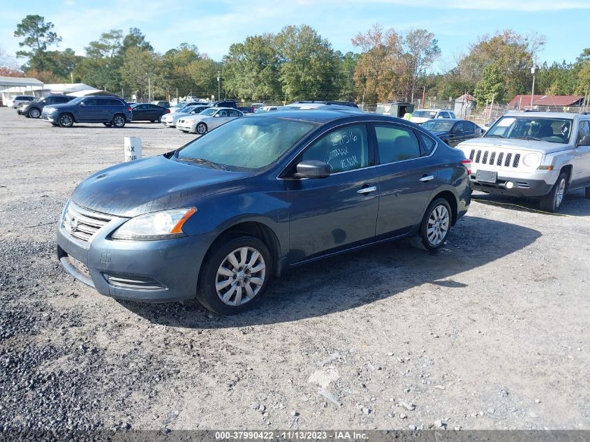 2014 NISSAN SENTRA SV - 3N1AB7AP3EY291516