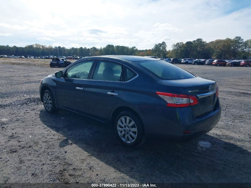 2014 NISSAN SENTRA SV - 3N1AB7AP3EY291516