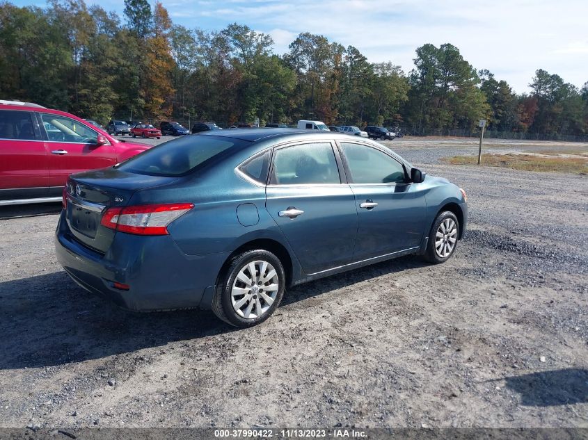 2014 NISSAN SENTRA SV - 3N1AB7AP3EY291516
