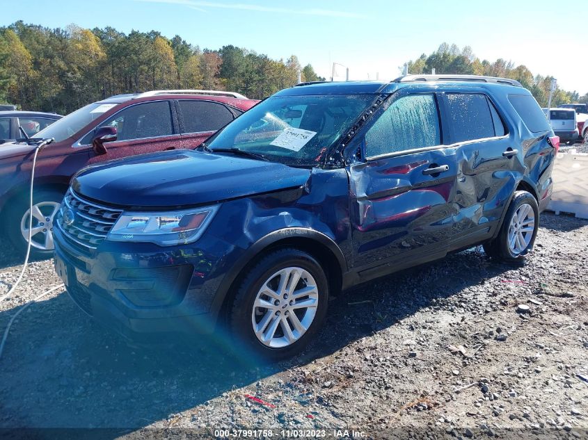 2017 FORD EXPLORER BASE - 1FM5K7B86HGC30085