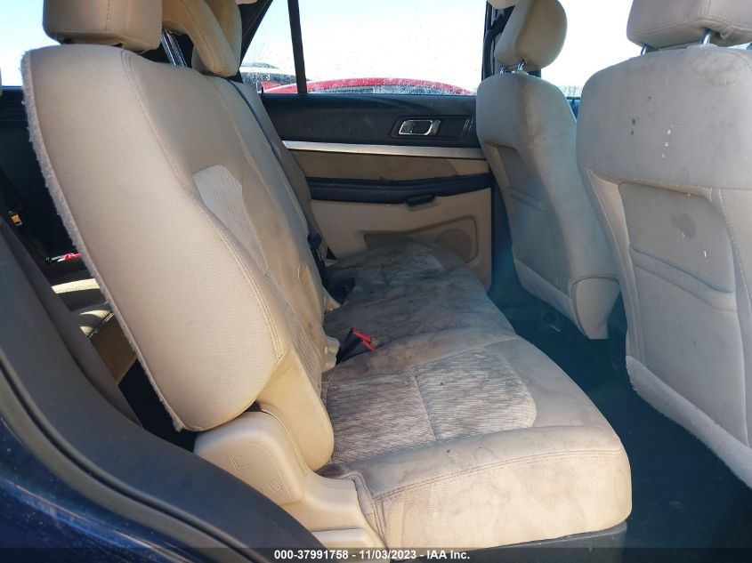 2017 FORD EXPLORER BASE - 1FM5K7B86HGC30085