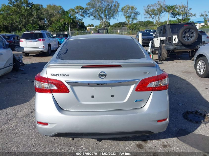 2014 NISSAN SENTRA S - 3N1AB7AP9EY248332