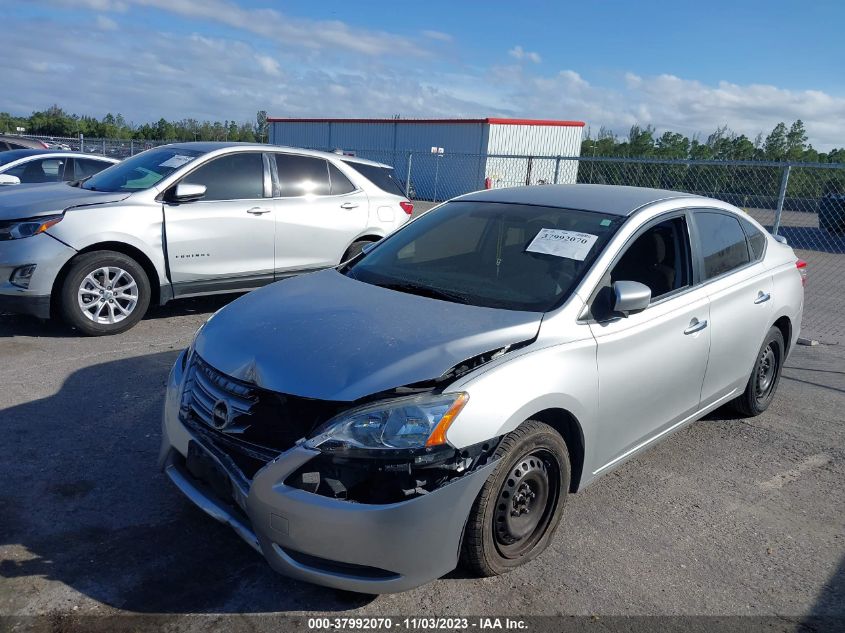 2014 NISSAN SENTRA S - 3N1AB7AP9EY248332