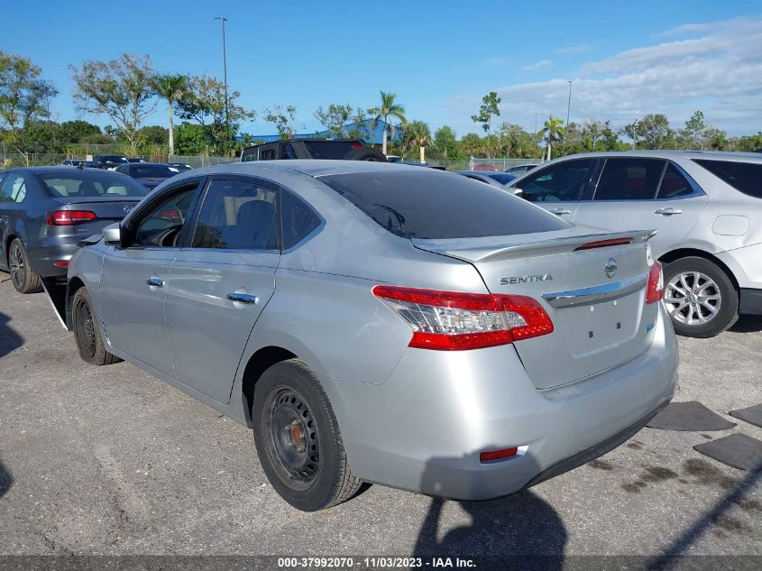 2014 NISSAN SENTRA S - 3N1AB7AP9EY248332
