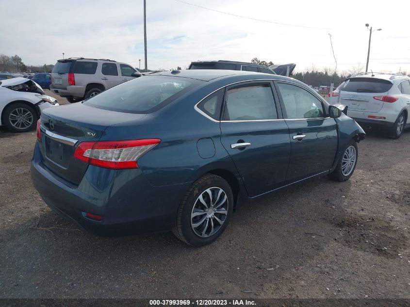 2015 NISSAN SENTRA FE+ S/S/SL/SR/SV - 3N1AB7AP8FY254074