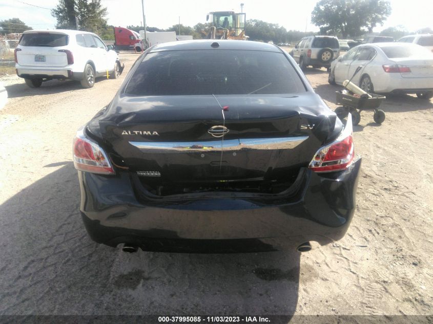2015 NISSAN ALTIMA 2.5 SV - 1N4AL3AP5FC219672