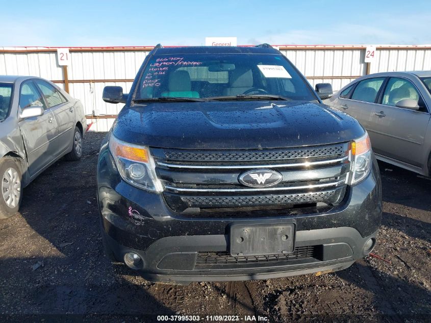 2013 FORD EXPLORER LIMITED - 1FM5K8F87DGA13056