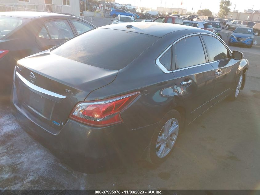 2013 NISSAN ALTIMA 2.5/S/SV/SL - 1N4AL3AP1DC223523
