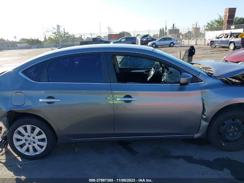 2015 NISSAN SENTRA SV - 3N1AB7AP4FY330597