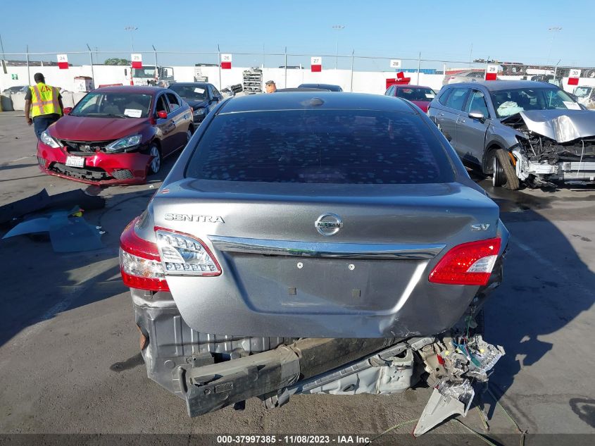 2015 NISSAN SENTRA SV - 3N1AB7AP4FY330597