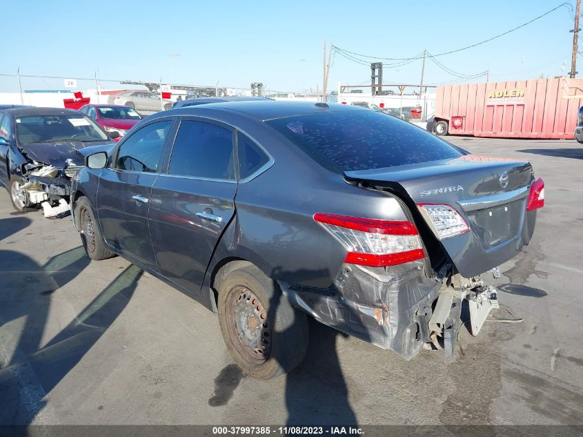 2015 NISSAN SENTRA SV - 3N1AB7AP4FY330597