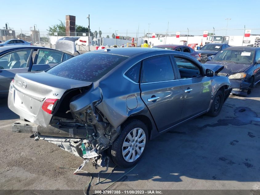 2015 NISSAN SENTRA SV - 3N1AB7AP4FY330597