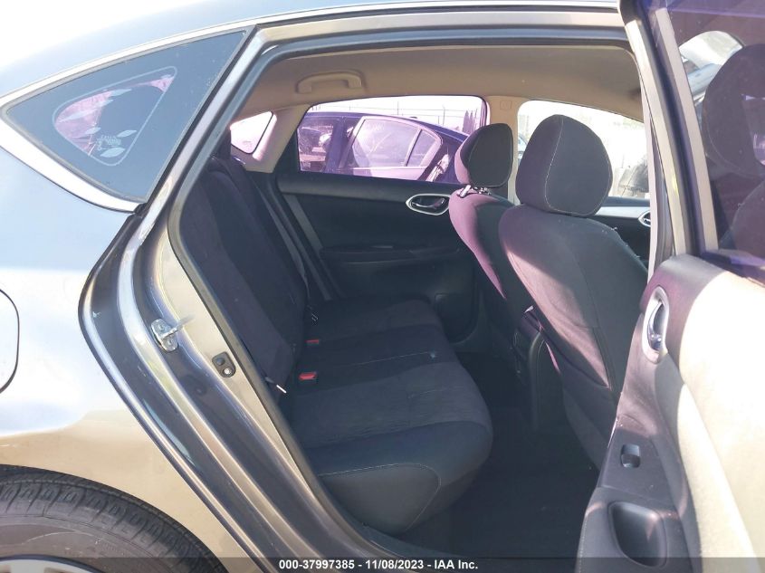 2015 NISSAN SENTRA SV - 3N1AB7AP4FY330597