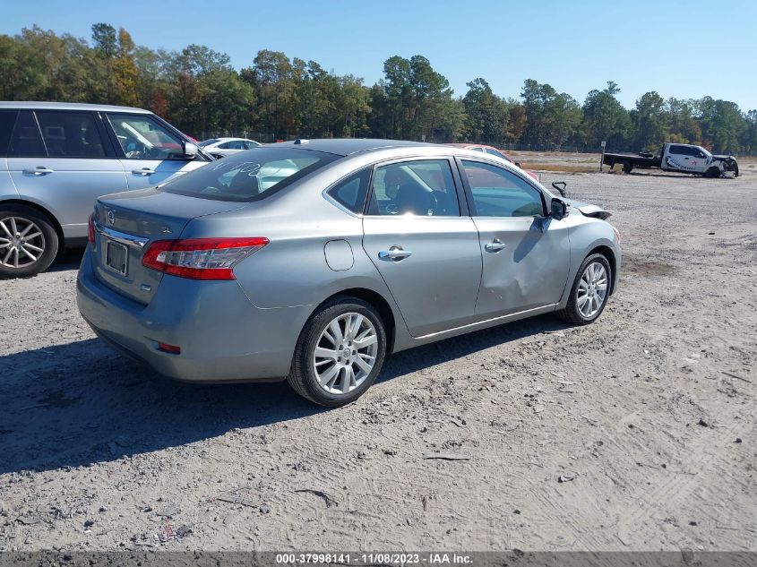 2013 NISSAN SENTRA SL - 3N1AB7AP7DL615143